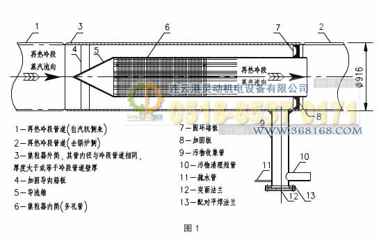 集粒器，集渣器工藝設(shè)計(jì)圖