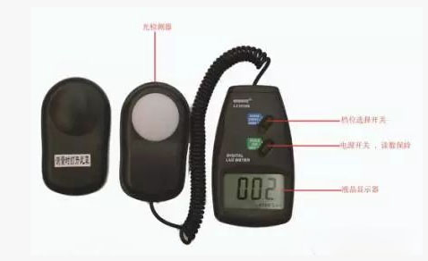 消防用照度計(jì) 消防用照度計(jì)